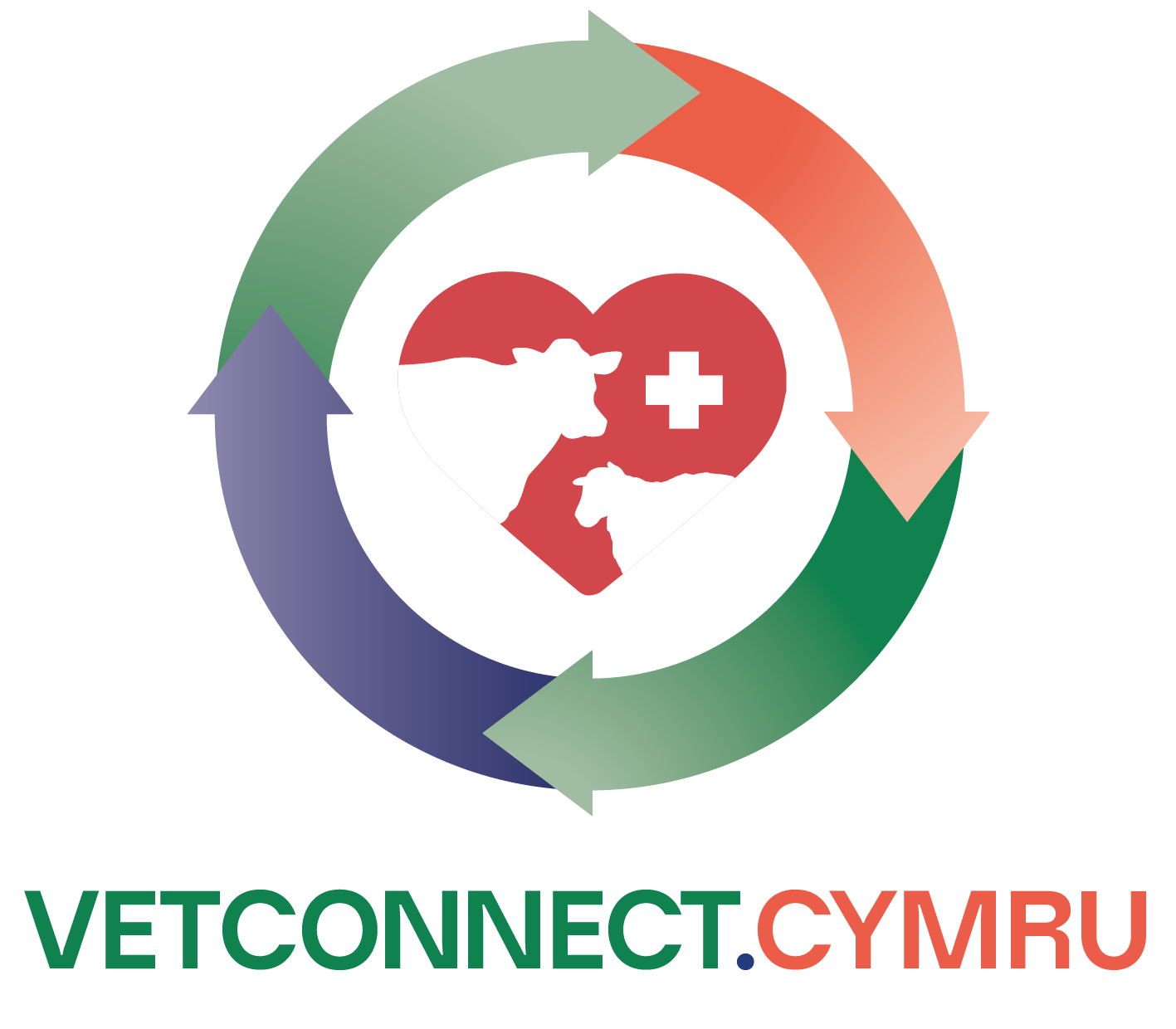 Vet Connect